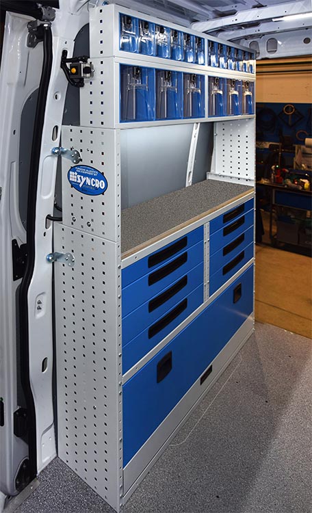 La mesa de trabajo en Daily Syncro México y Chile