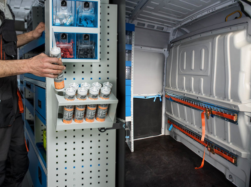 Sujeción de materiales Syncro México y Chile